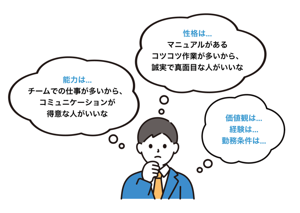 ターゲットの能力、性格、価値観、経験、勤務条件などを洗い出す