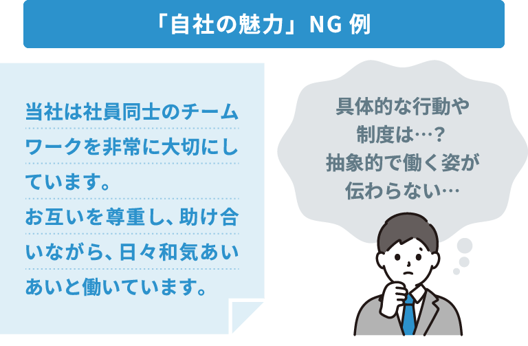 求人文章のNG例:『チームワークを大切に、和気あいあいと働いています』という抽象的な表現に対し、求職者が『働く姿が伝わらない』と困惑している様子