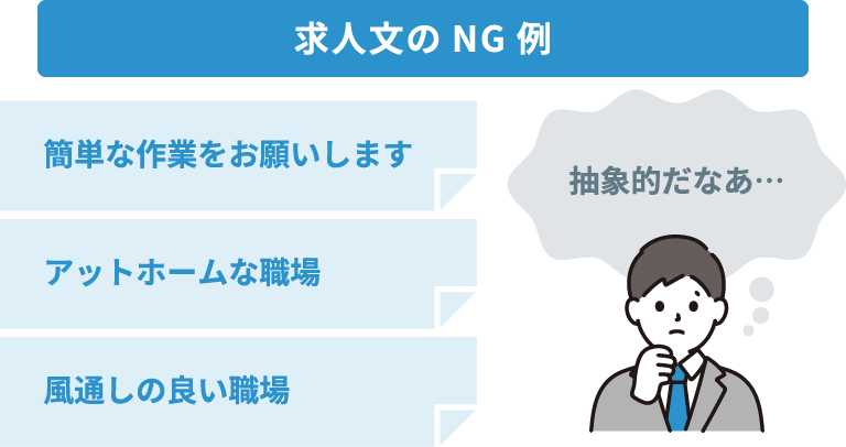 求人文章のNG例:「風通しの良い職場」などの『ありきたりな表現』や『情報の不足』が原因で、求職者の反応が悪くなっている様子を示すイメージ図